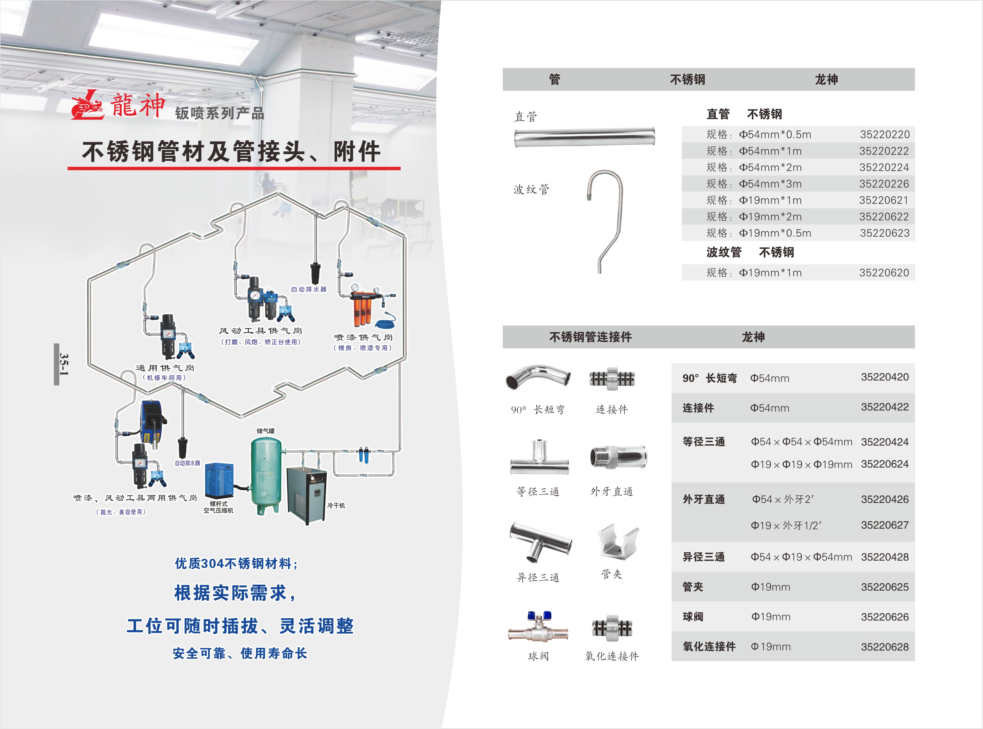 1563854871211626.jpg 不锈钢管路.jpg